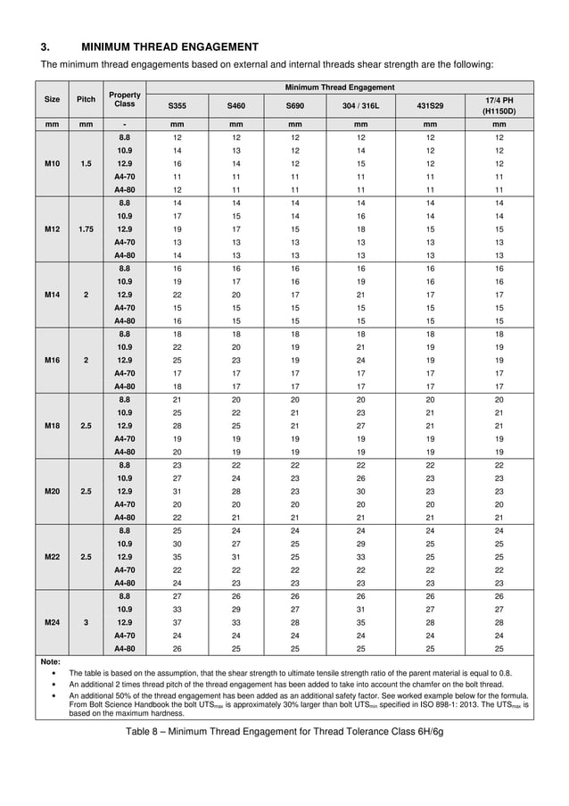 Minimum Bolt Thread Engagement with Respect to Various Material