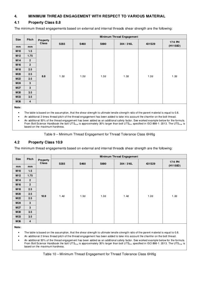 Minimum Bolt Thread Engagement with Respect to Various Material Stren…