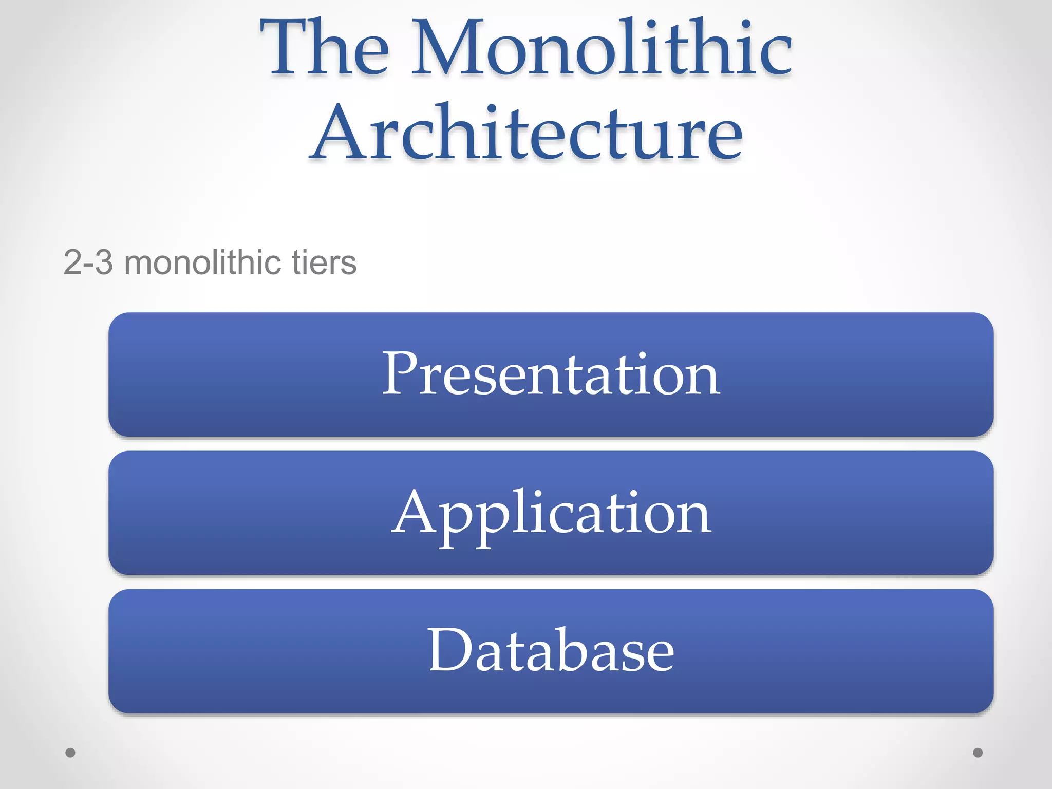 The Monolithic
Architecture
2-3 monolithic tiers
Presentation
Application
Database
 