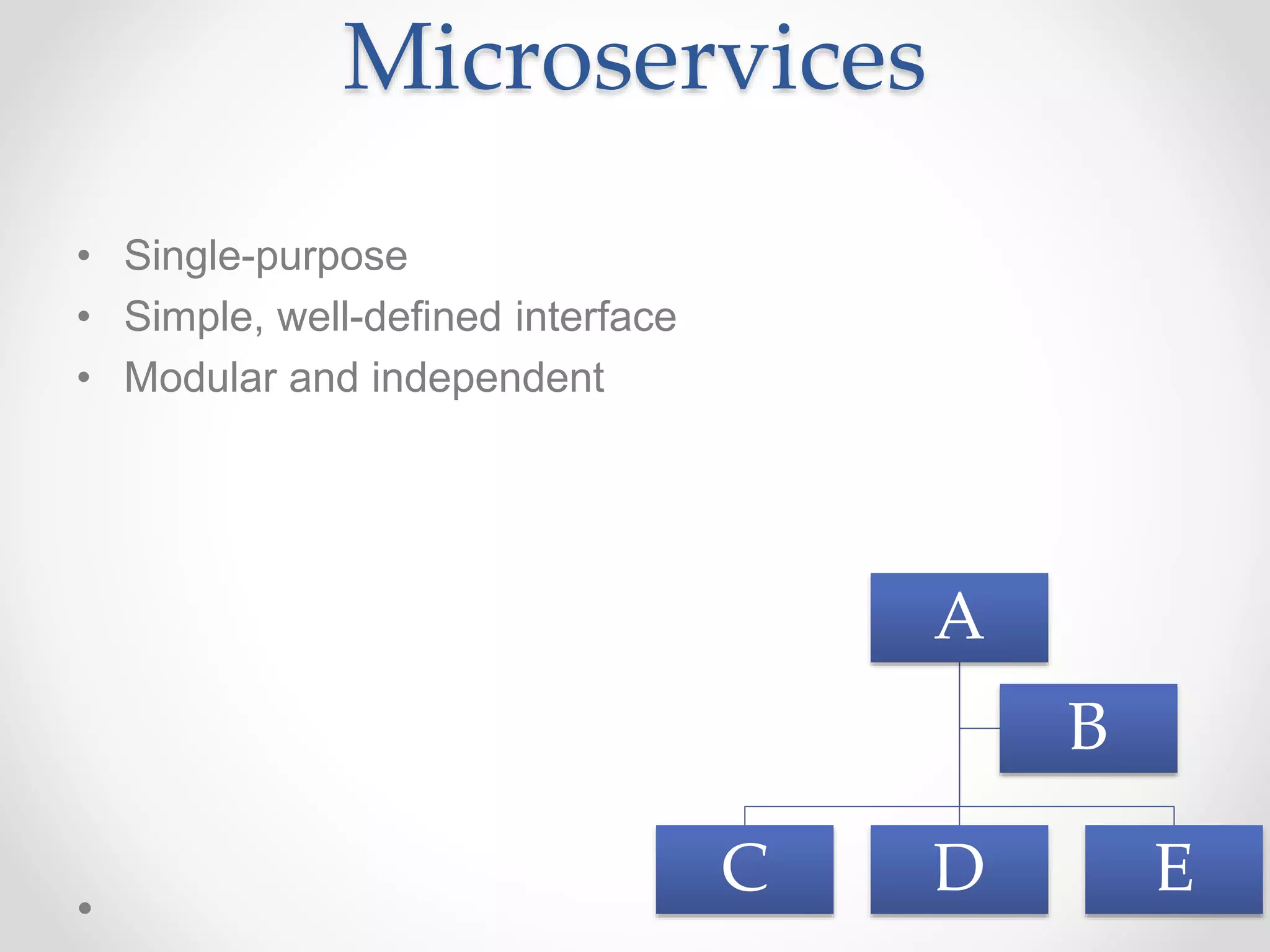 Microservices
• Single-purpose
• Simple, well-defined interface
• Modular and independent
A
C D E
B
 