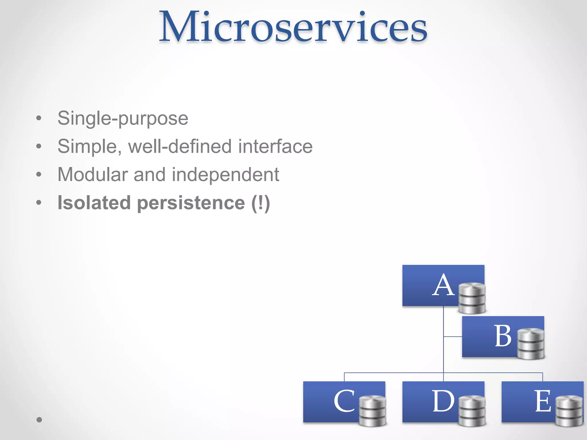 Microservices
• Single-purpose
• Simple, well-defined interface
• Modular and independent
• Isolated persistence (!)
A
C D E
B
 