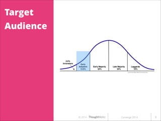 Target
Audience

© 2014

Converge 2014

!8

 