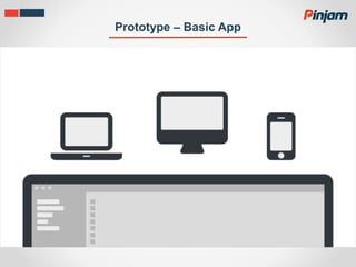 Prototype – Basic App
 