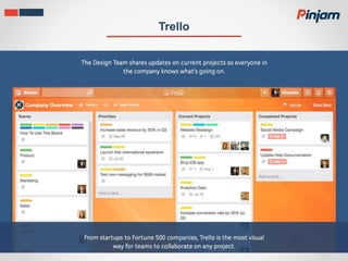 Trello
 