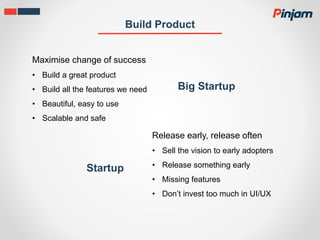 Build Product
Maximise change of success
• Build a great product
• Build all the features we need
• Beautiful, easy to use
• Scalable and safe
Release early, release often
• Sell the vision to early adopters
• Release something early
• Missing features
• Don’t invest too much in UI/UX
Startup
Big Startup
 