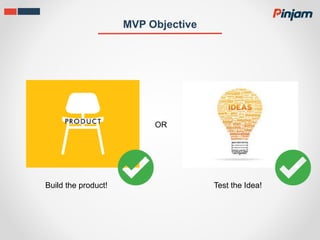 MVP Objective
Build the product! Test the Idea!
OR
 