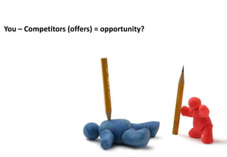 You – Competitors (offers) = opportunity?
 