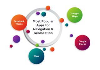 Minimum Viable Product (MVP) for Navigation & Geolocation App