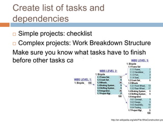 Create list of tasks and
dependencies
Simple projects: checklist
 Complex projects: Work Breakdown Structure
Make sure yo...
