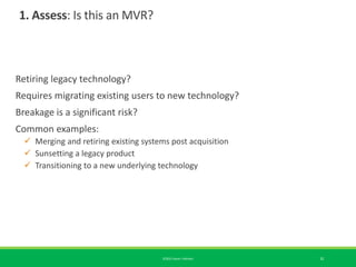 1. Assess: Is this an MVR?
Retiring legacy technology?
Requires migrating existing users to new technology?
Breakage is a ...