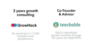 Co-Founder
& Advisor
3 years growth
consulting
An email list of 17,000
founders and
practitioners.
Built a repeatable
growth machine through
1M users and $3M ARR.
 