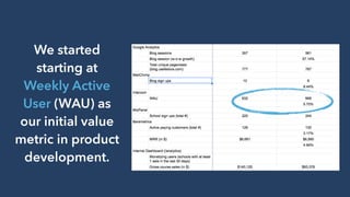 We started
starting at
Weekly Active
User (WAU) as
our initial value
metric in product
development.
 