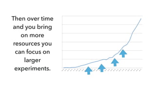Then over time
and you bring
on more
resources you
can focus on
larger
experiments.
 