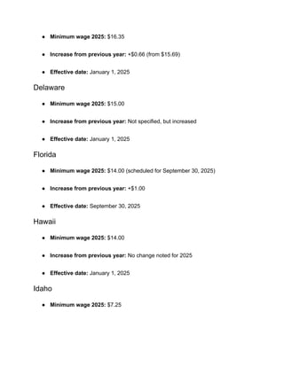 Minimum Wage by State 2025 – The Ultimate Guide.pdf