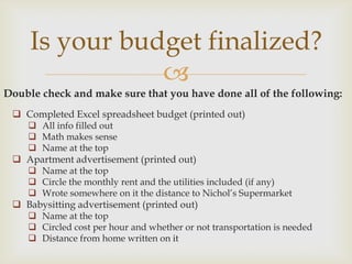 Is your budget finalized?
                
Double check and make sure that you have done all of the following:
  Completed Excel spreadsheet budget (printed out)
     All info filled out
     Math makes sense
     Name at the top
  Apartment advertisement (printed out)
     Name at the top
     Circle the monthly rent and the utilities included (if any)
     Wrote somewhere on it the distance to Nichol’s Supermarket
  Babysitting advertisement (printed out)
     Name at the top
     Circled cost per hour and whether or not transportation is needed
     Distance from home written on it
 