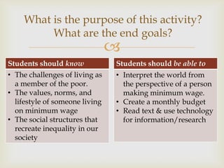 What is the purpose of this activity?
         What are the end goals?
                                
Students should know            Students should be able to
• The challenges of living as   • Interpret the world from
  a member of the poor.           the perspective of a person
• The values, norms, and          making minimum wage.
  lifestyle of someone living   • Create a monthly budget
  on minimum wage               • Read text & use technology
• The social structures that      for information/research
  recreate inequality in our
  society
 