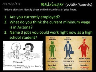 Bellringer (White Boards)
Today’s objective: identify direct and indirect effects of price floors.
1. Are you currently employed?
2. What do you think the current minimum wage
is in Arizona?
3. Name 3 jobs you could work right now as a high
school student?
04/28/14
 