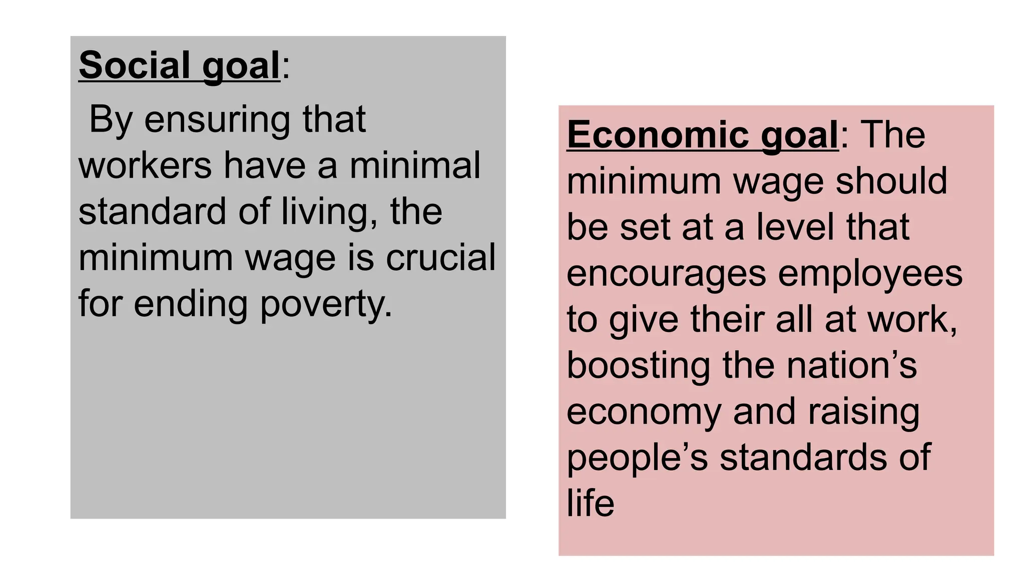 Social goal:
By ensuring that
workers have a minimal
standard of living, the
minimum wage is crucial
for ending poverty.
Economic goal: The
minimum wage should
be set at a level that
encourages employees
to give their all at work,
boosting the nation’s
economy and raising
people’s standards of
life
 