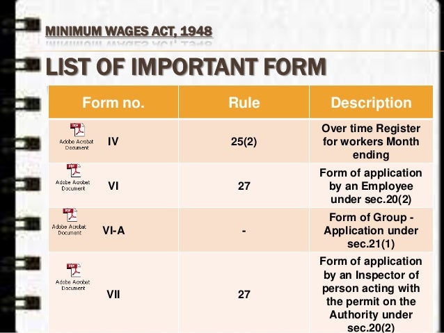 act form of x wages minimum wages 1948 Minimum act,