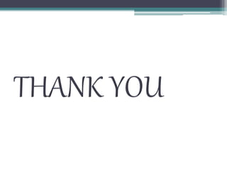 Minimum wages for states across