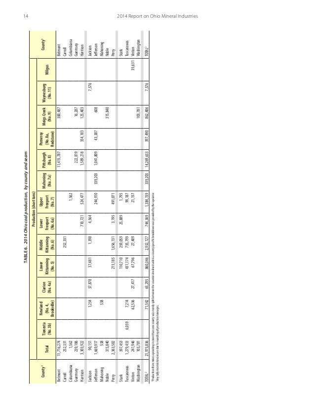 an overview of the economic status of belmont Access in-depth demographics for the city of belmont from the population experts, id residents employment status by about the economic profile overview. an overview of the economic status of belmont Access in-depth demographics for the city of belmont from the population experts, id residents employment status by about the economic profile overview.