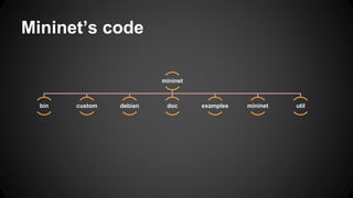 Mininet’s code
mininet
bin custom debian doc examples mininet util
 