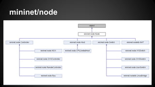 mininet/node
 
