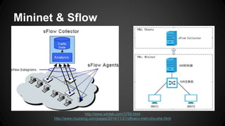 Mininet & Sflow
http://www.sdnlab.com/3760.html
http://www.muzixing.com/pages/2014/11/21/sflowru-men-chu-she.html
 