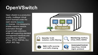 OpenVSwitch
Open vSwitch is a production
quality, multilayer virtual
switch licensed under the
open source Apache
2.0 license. It is designed to
enable massive network
automation through
programmatic extension,
while still supporting standard
management interfaces and
protocols (e.g. NetFlow,
sFlow, IPFIX, RSPAN, CLI,
LACP, 802.1ag).
 