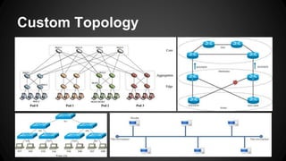 Custom Topology
 