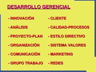 DESARROLLO GERENCIAL
- INNOVACIÓN

- CLIENTE

- ANÁLISIS

- CALIDAD-PROCESOS

- PROYECTO-PLAN

- ESTILO DIRECTIVO

- ORGANIZACIÓN

- SISTEMA VALORES

- COMUNICACIÓN

- MARKETING

- GRUPO TRABAJO

- REDES

 