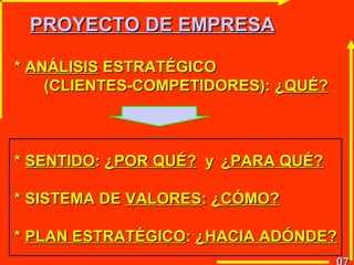 PROYECTO DE EMPRESA
* ANÁLISIS ESTRATÉGICO
(CLIENTES-COMPETIDORES): ¿QUÉ?

* SENTIDO: ¿POR QUÉ? y ¿PARA QUÉ?
* SISTEMA DE VALORES: ¿CÓMO?
* PLAN ESTRATÉGICO: ¿HACIA ADÓNDE?

 