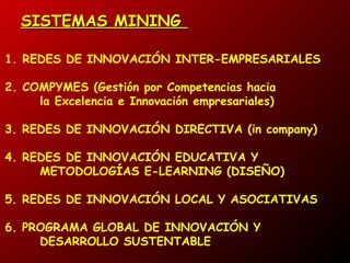 SISTEMAS MINING
1. REDES DE INNOVACIÓN INTER-EMPRESARIALES
2. COMPYMES (Gestión por Competencias hacia
la Excelencia e Innovación empresariales)
3. REDES DE INNOVACIÓN DIRECTIVA (in company)
4. REDES DE INNOVACIÓN EDUCATIVA Y
METODOLOGÍAS E-LEARNING (DISEÑO)
5. REDES DE INNOVACIÓN LOCAL Y ASOCIATIVAS
6. PROGRAMA GLOBAL DE INNOVACIÓN Y
DESARROLLO SUSTENTABLE

 