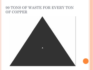 99 TONS OF WASTE FOR EVERY TON
OF COPPER
 