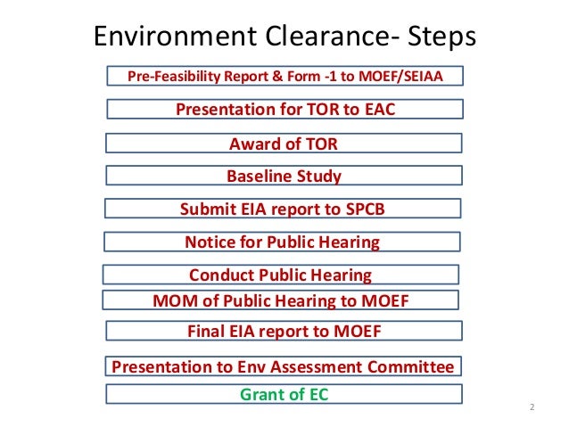 Environmental Clearance Process Flow Chart
