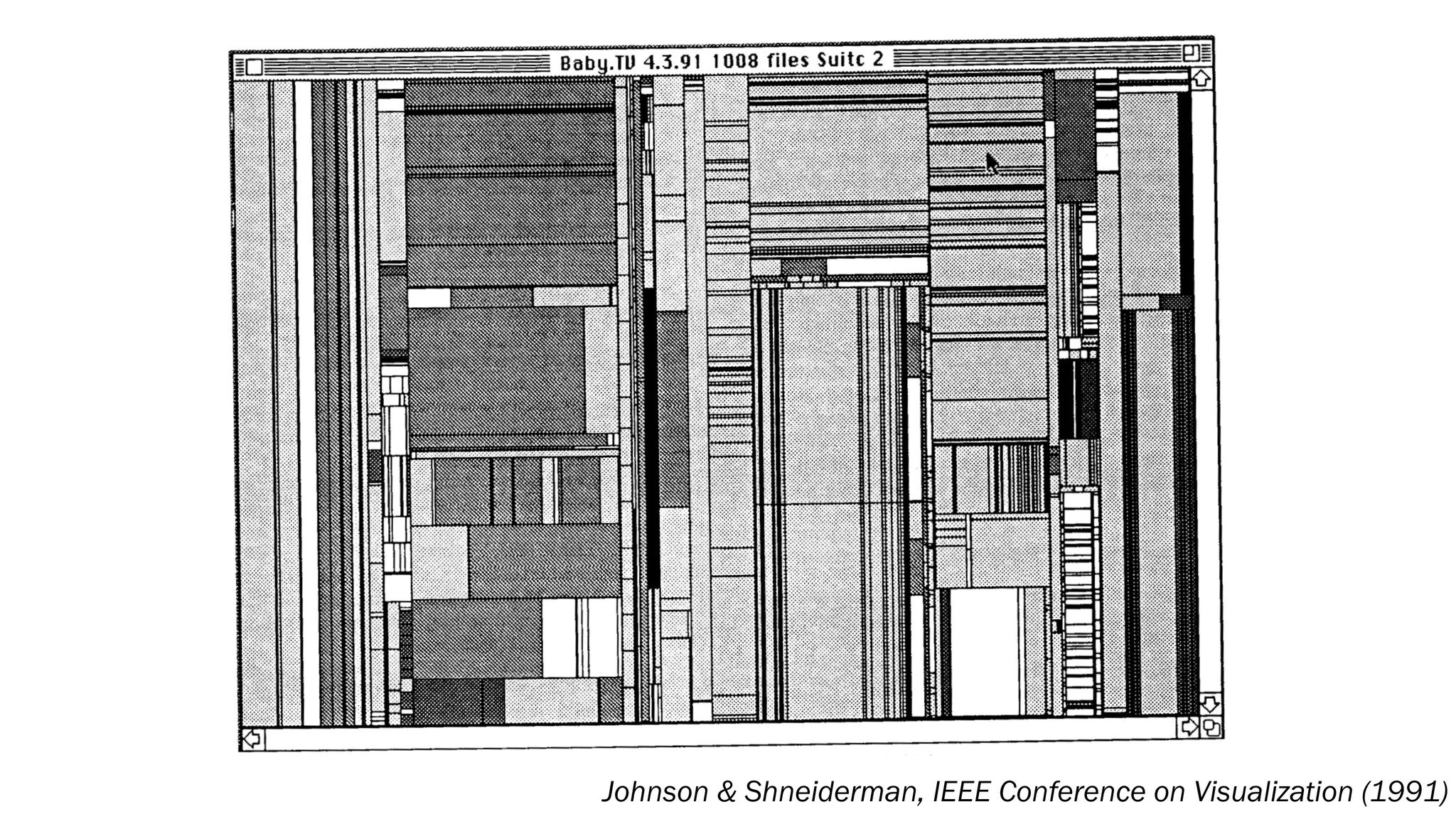 Johnson & Shneiderman, IEEE Conference on Visualization (1991)
 