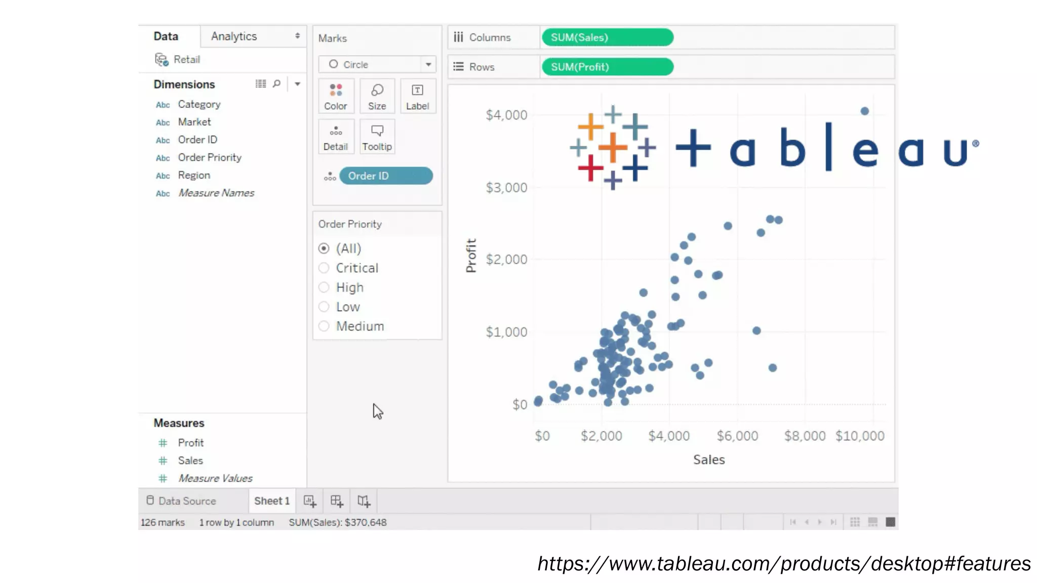 https://www.tableau.com/products/desktop#features
 