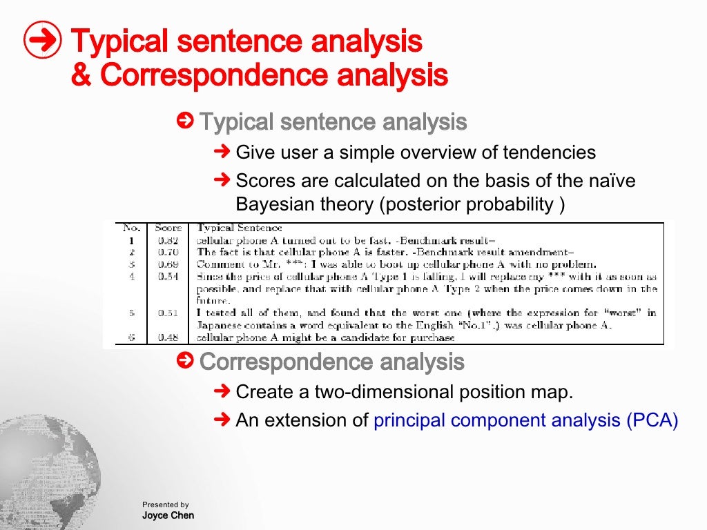 Typical Sentence Analysis Correspondence