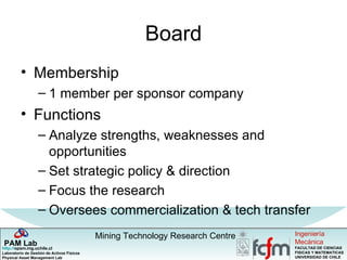 Board Membership 1 member per sponsor company Functions Analyze strengths, weaknesses and opportunities Set strategic policy & direction Focus the research Oversees commercialization & tech transfer 