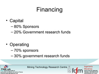 Financing Capital 80% Sponsors 20% Government research funds Operating 70% sponsors 30% government research funds 