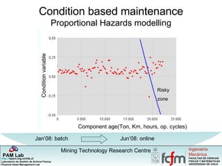Condition based maintenance Proportional Hazards modelling Risky zone Component age(Ton, Km, hours, op. cycles) Condition variable Jan’08: batch  Jun’08: online 