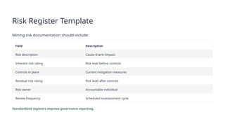 Mining Risk Management Framework — Free GRC Template for African ...