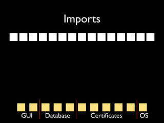 Mining Software Archives to Support Software Development