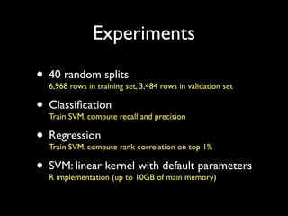 Mining Software Archives to Support Software Development