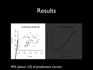 Mining Software Archives to Support Software Development