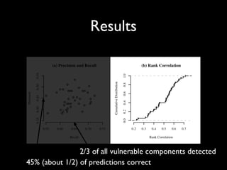 Mining Software Archives to Support Software Development