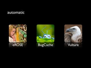 Mining Software Archives to Support Software Development