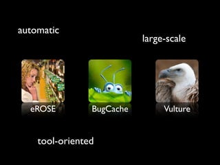 Mining Software Archives to Support Software Development