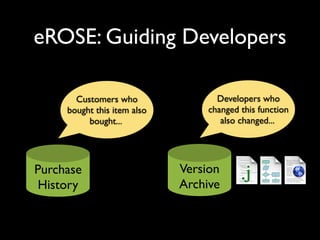 Mining Software Archives to Support Software Development