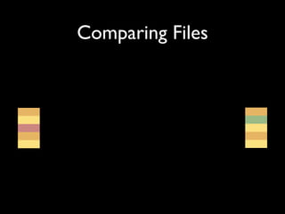 Mining Software Archives to Support Software Development